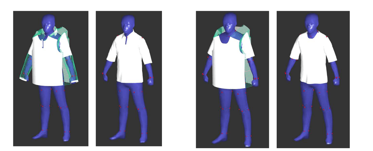 A 3D garment fitting system (Size guide in VIPSHOP)